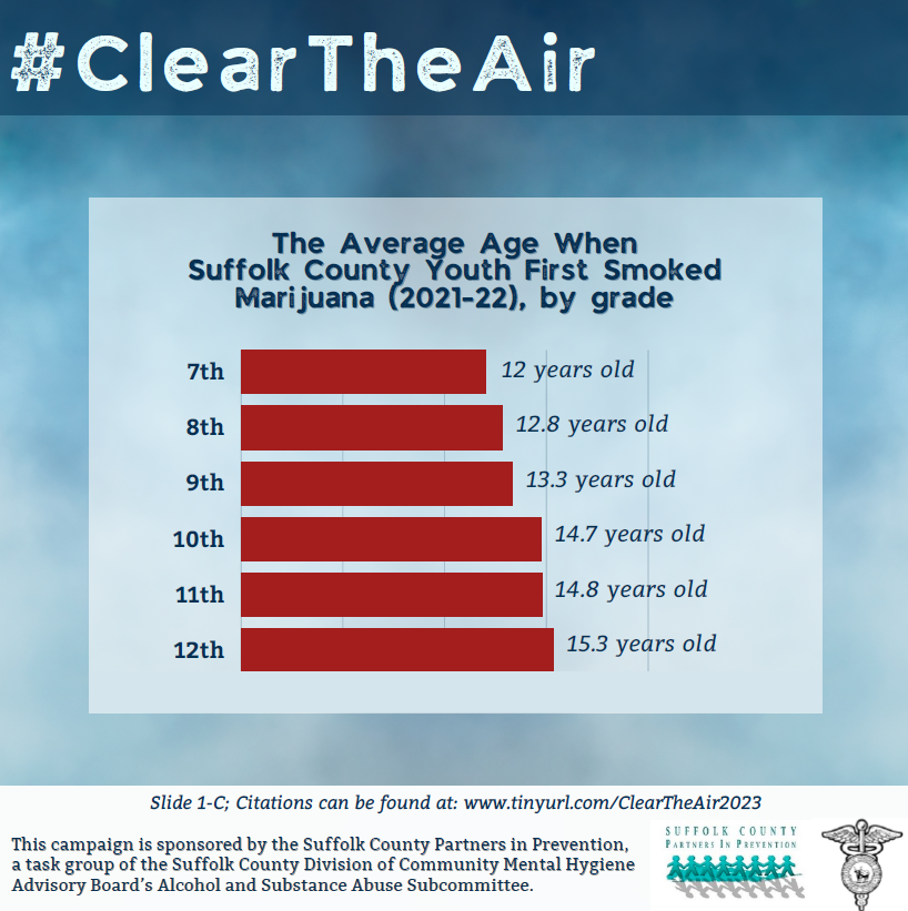 Clear the Air Campaign 2
